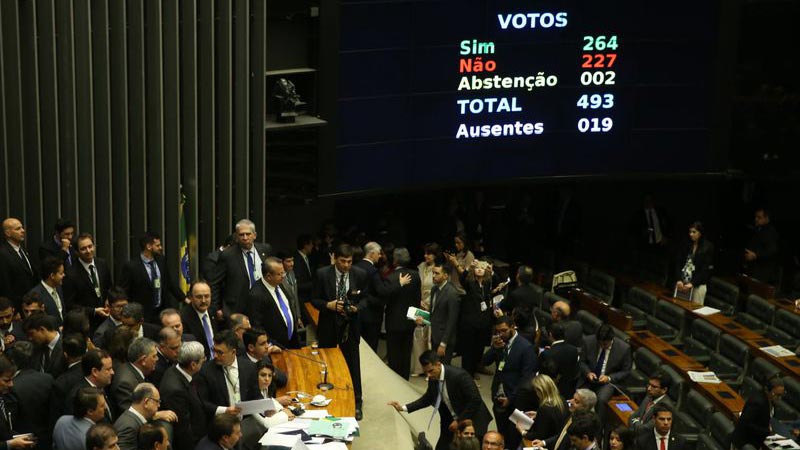 Placar final da vota‹o do parecer da CCJ tem 263 votos a favor e 227 contra. Oposi‹o precisava de 342 votos para investiga‹o prosseguir