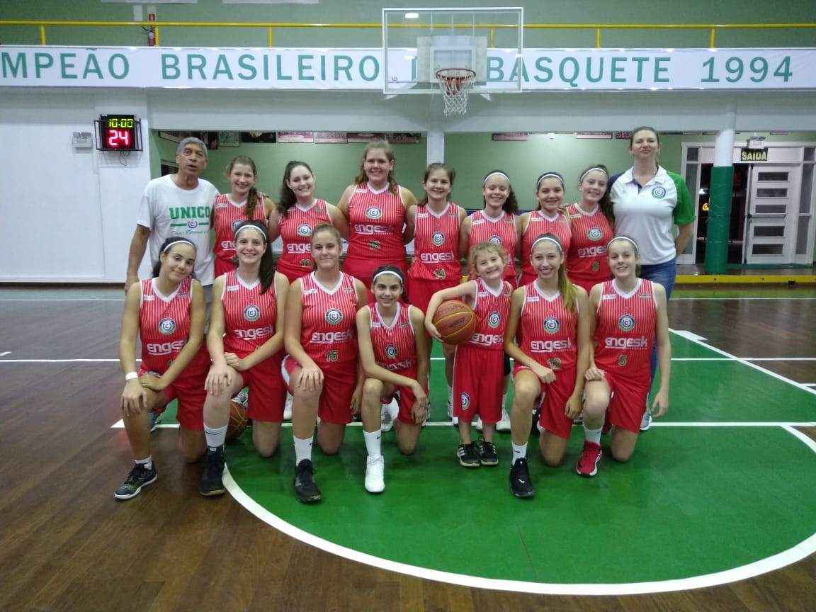 Sub-14 passou pela primeira etapa do Estadual com três vitórias